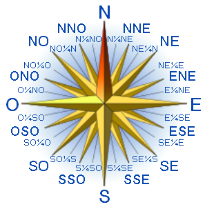 Discussion rose des vents